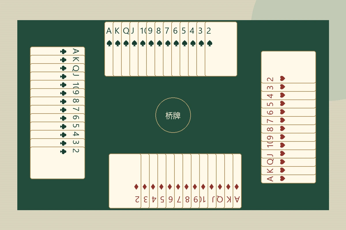 原创桥牌主题插画：围绕方桌摆放的四手纸牌，非赛事现场